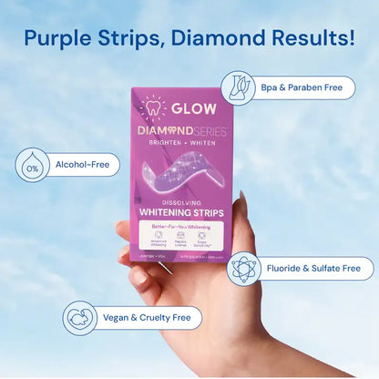 GLOW™ Dissolving Teeth Whitening Strips